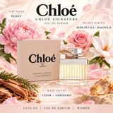 Chloe by Chloe 1.6 Oz Eau De Parfum Spray for Women