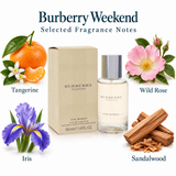 Burberry Weekend by Burberry 1.6 Oz Eau De Parfum Spray for Women
