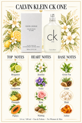 Ck One by Calvin Klein 3.4 Oz Eau De Toilette Spray for Unisex Tester