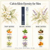 Eternity M Boxed by Calvin Klein 10 Ml Eau De Toilette Spray for Men Mini