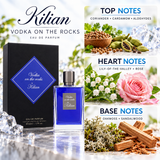 Vodka On The Rocks by Kilian 1.7 Oz Eau De Parfum Spray In Box for Women