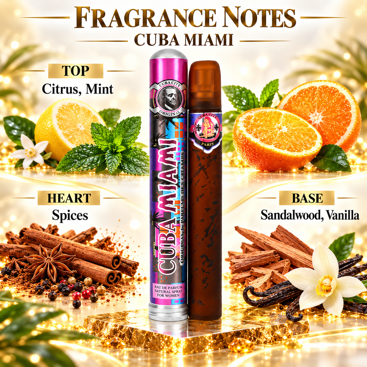City Miami L Sold As Case Pack Only by Cuba 1.17 Oz Eau De Parfum Spray for Women enhanced image 1