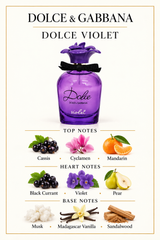 Dolce Violet by Dolce & Gabbana 2.5 Oz Eau De Toilette Spray for Women Tester