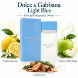 Light Blue by Dolce & Gabbana 6.7 Oz Eau De Toilette Spray for Women