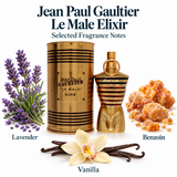 Le Male Elixir by Jean Paul Gaultier 2.5 Oz Parfum Spray In Box for Men