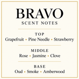Bravo by Ramon Monegal 1.7 Oz Eau De Parfum Spray for Unisex