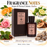 Acqua Di Parma Colonia Ambra 3.4 Oz Eau De Cologne Concentree Spray .. By Acqua For Unisex