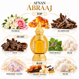 Abraaj by Afnan Concentrated Perfume 20 Ml for Women