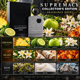 Supremacy Collector's Edition by Afnan 3.4 Oz Eau De Parfum Spray for Men
