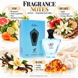 Turathi Electric by Afnan 3 Oz Eau De Parfum Spray In Box for Men