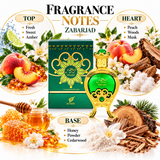 Zabarjad by Afnan Concentrated Perfume Oil 20 Ml for Women