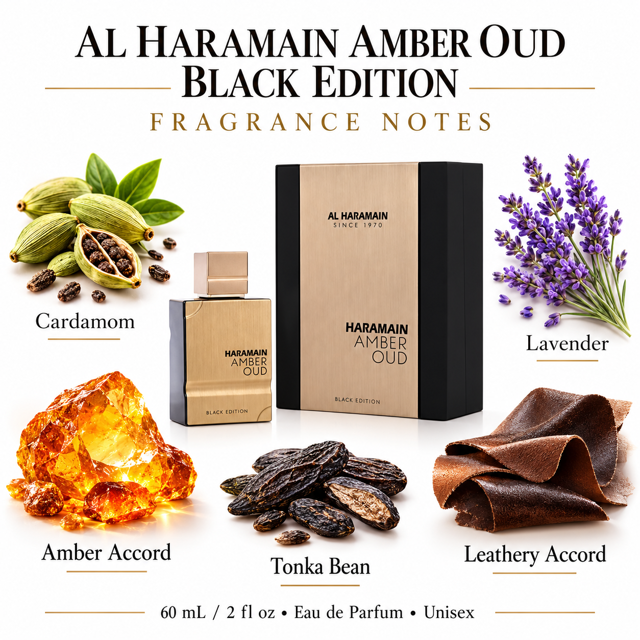AL HARAMAIN AMBER OUD BLACK EDITION 60 mL / 2 fl oz Eau de Parfum Unisex — main image