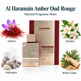 Amber Oud Rouge by Al Haramain 2.0 Oz Eau De Parfum Spray In Box for Men