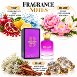 Beauty Blossom Bouquet Not Online / Retail Only by Bharara 3.4 Oz Eau De Parfum Spray for Women