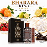 King Parfum by Bharara 3.4 Oz Parfum Spray for Men