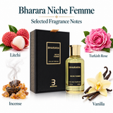 Niche Femme by Bharara 3.4 Oz Eau De Parfum Spray for Women