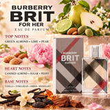 Burberry Brit by Burberry 1.6 Oz Eau De Parfum Spray In Box for Women