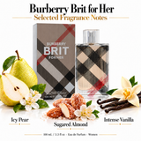 Brit by Burberry 3.3 Oz Eau De Parfum Spray for Women