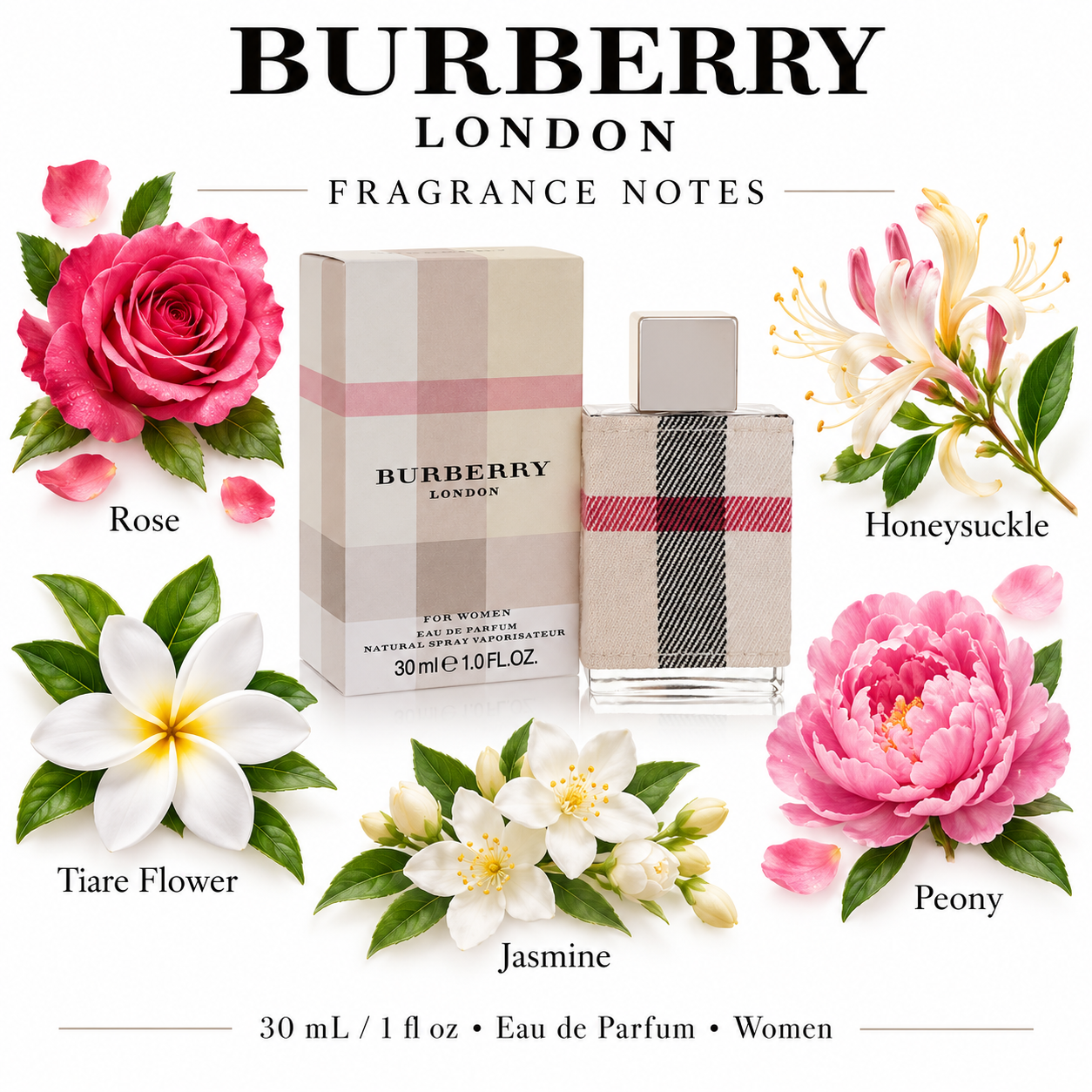 Burberry London by Burberry 1 Oz Eau De Parfum Spray for Women