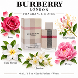 Burberry London by Burberry 1 Oz Eau De Parfum Spray In Box for Women