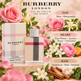 Burberry London by Burberry 1.6 Oz Eau De Parfum Spray In Box for Women
