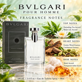 Bvlgari by Bvlgari 3.4 Oz Eau De Toilette Spray In Box for Men
