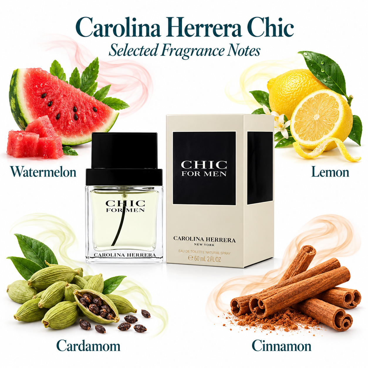 Carolina Herrera Chic 60 mL bottle and retail box