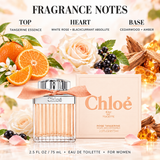 Chloe Roses Tangerine by Chloe 2.5 Oz Eau De Toilette Spray In Box for Women