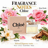 Chloe by Chloe 1.6 Oz Eau De Parfum Spray for Women