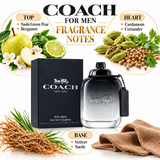 Coach New York by Coach 3.3 Oz Eau De Toilette Spray In Box for Men