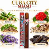 Miami by Cuba 1.17 Oz Eau De Toilette Spray for Men