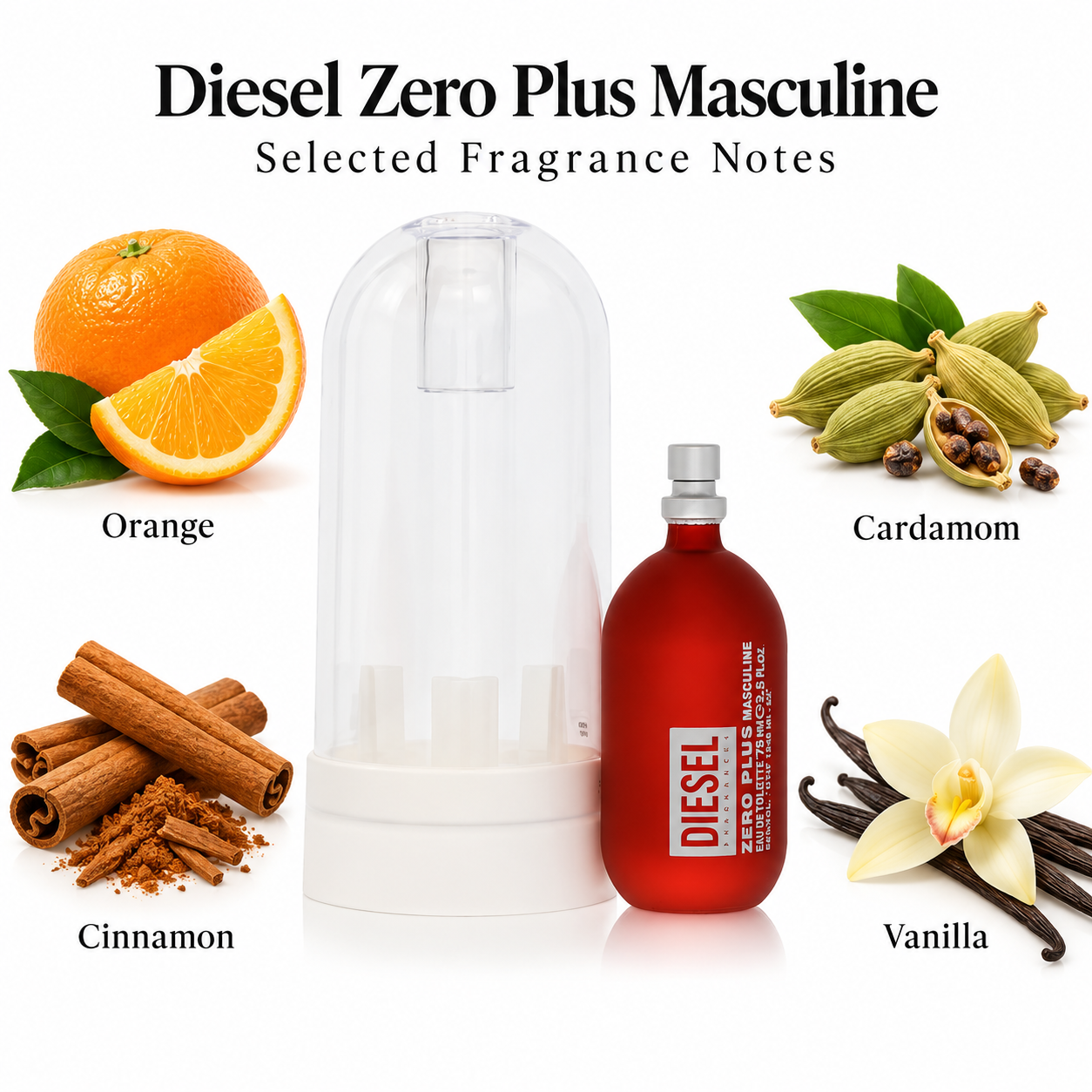 Diesel Zero Plus Masculine — main product image