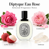 Diptyque Eau Rose by Diptyque 3.4 Oz Eau De Toilette Spray for Unisex