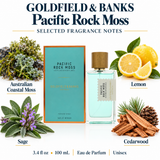 Pacific Rock Moss By Goldfield & Banks Fragrance 3.4 Oz Edp Spray For Unisex - Box