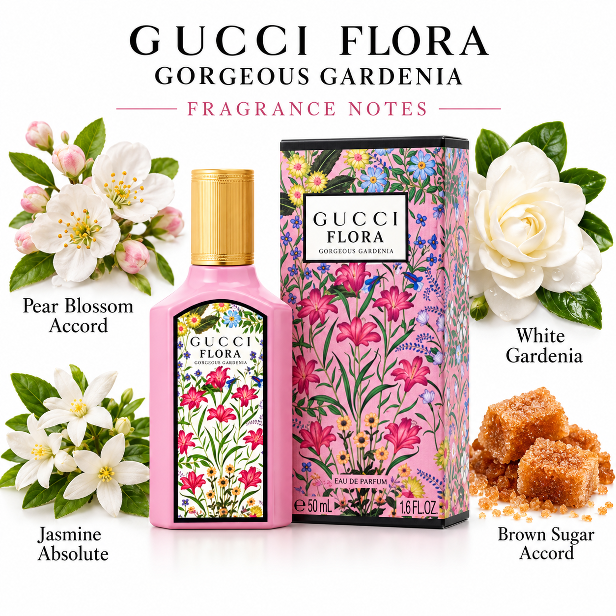 GUCCI FLORA GORGEOUS GARDENIA — main