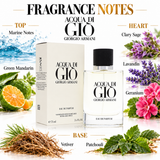 Acqua Di Gio by Giorgio Armani 2.5 Oz Eau De Parfum for Men