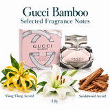 Bamboo by Gucci 1.6 Oz Eau De Parfum Spray for Women