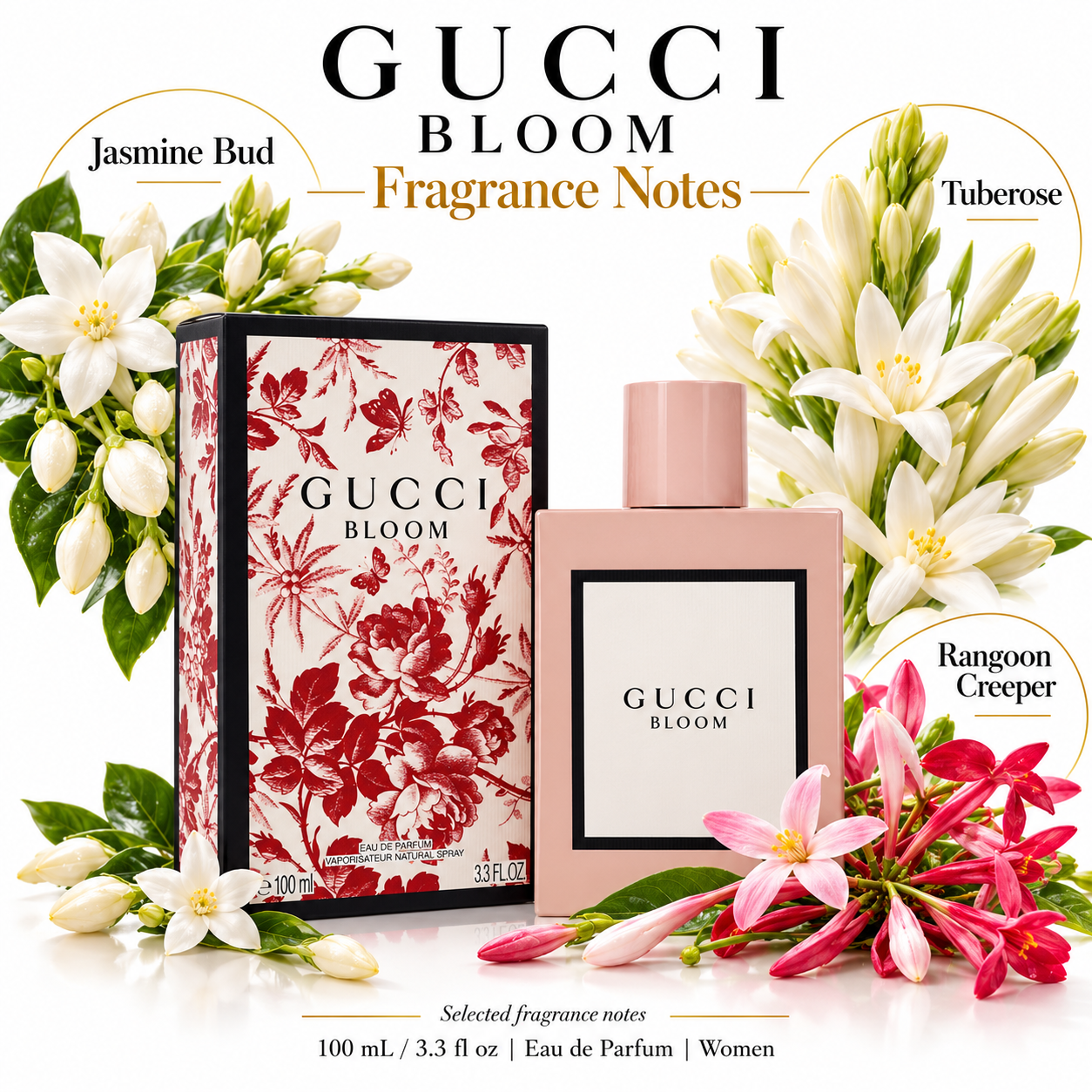Gucci Bloom by Gucci 3.4 Oz Eau De Parfum Spray for Women