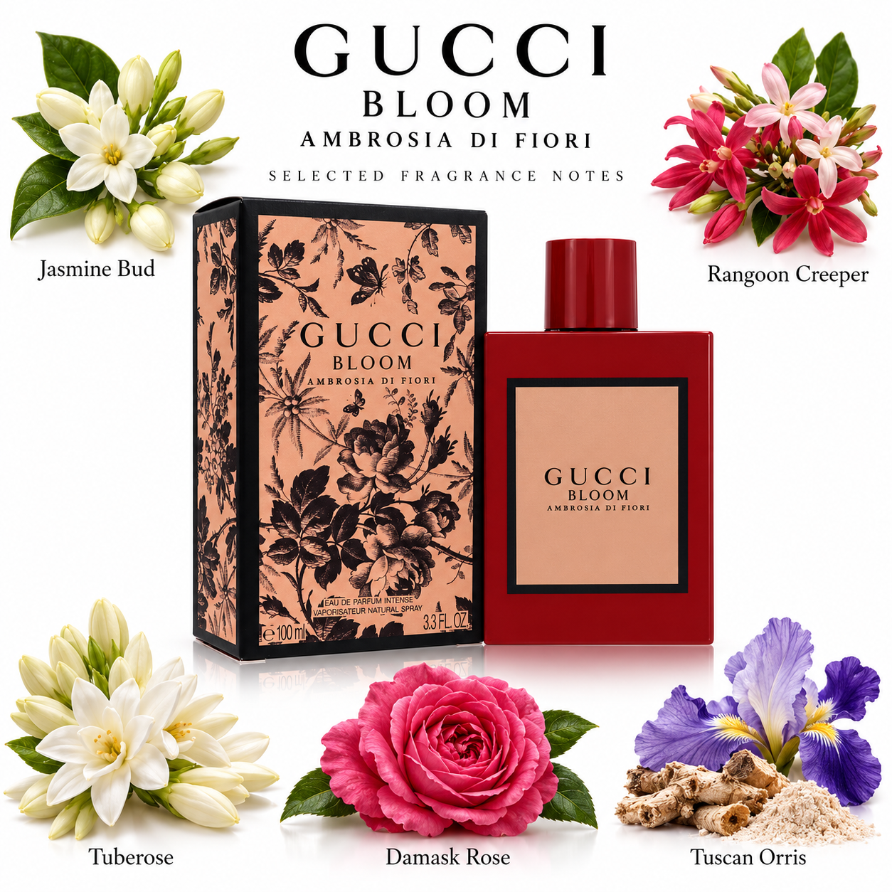 Gucci Bloom Ambrosia di Fiori — 3.3 fl oz / 100 mL — main