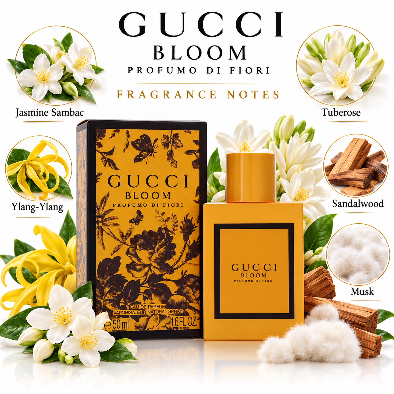 GUCCI BLOOM PROFUMO DI FIORI — main