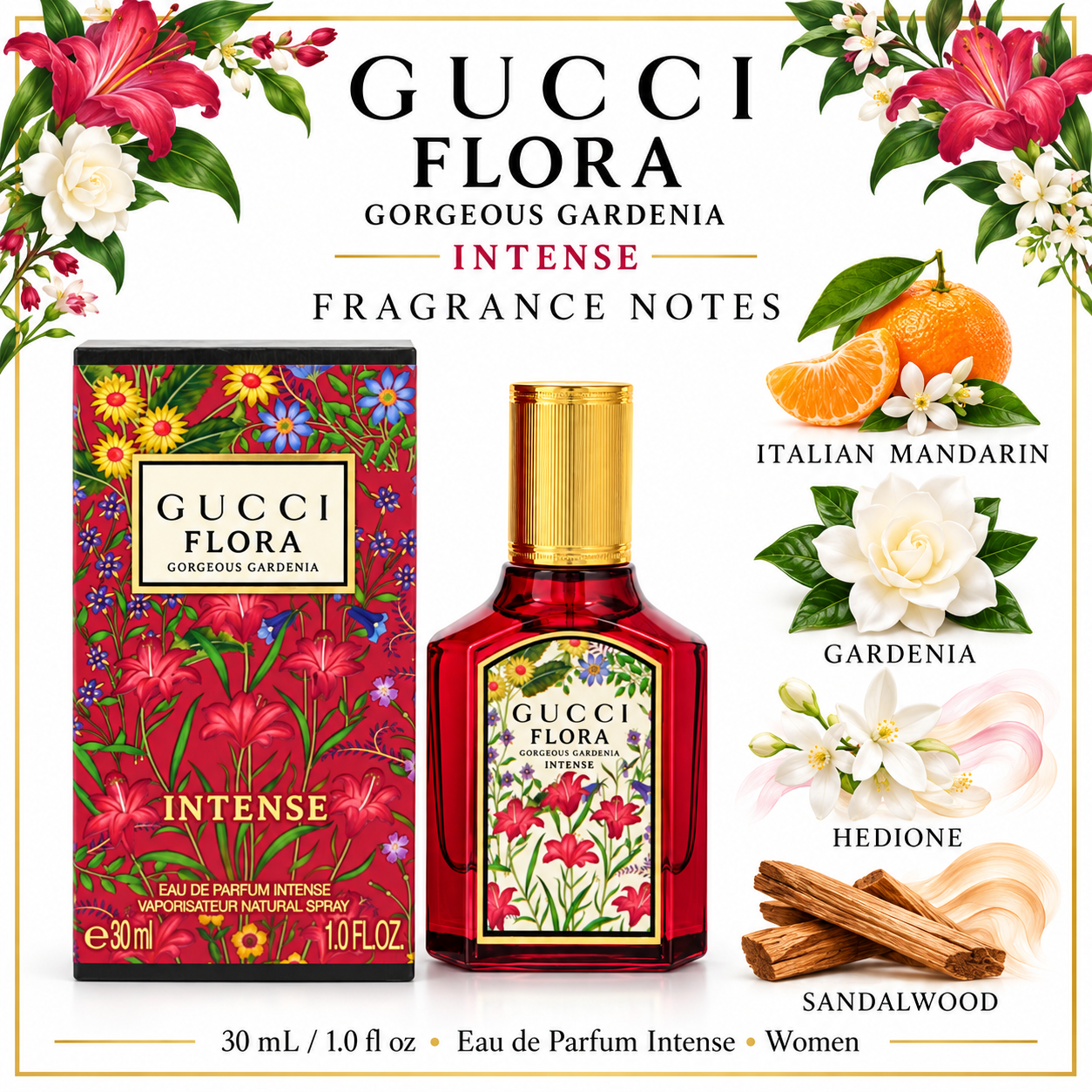 Gucci Flora Gorgeous Gardenia Intense main