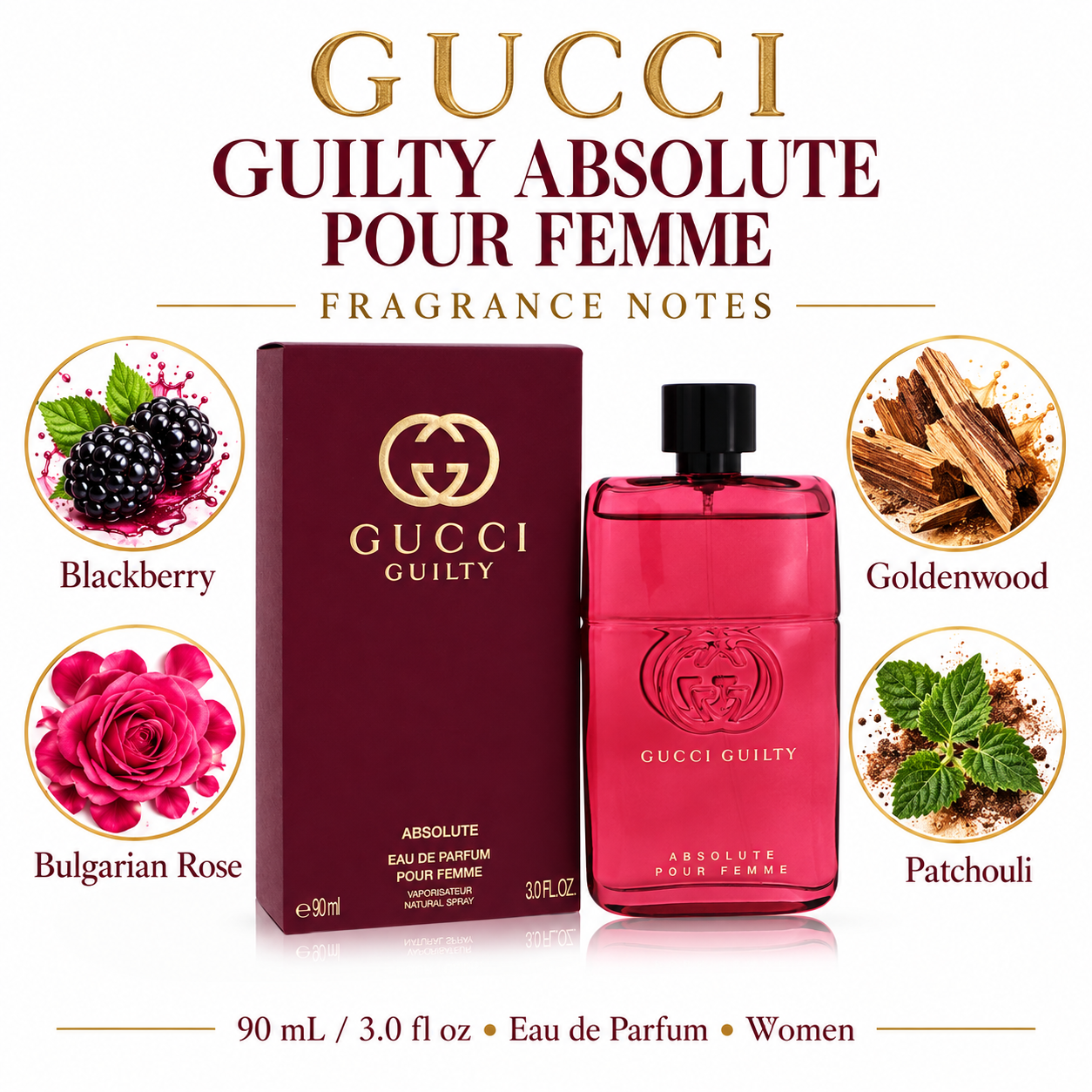 Gucci Guilty Absolute Pour Femme main