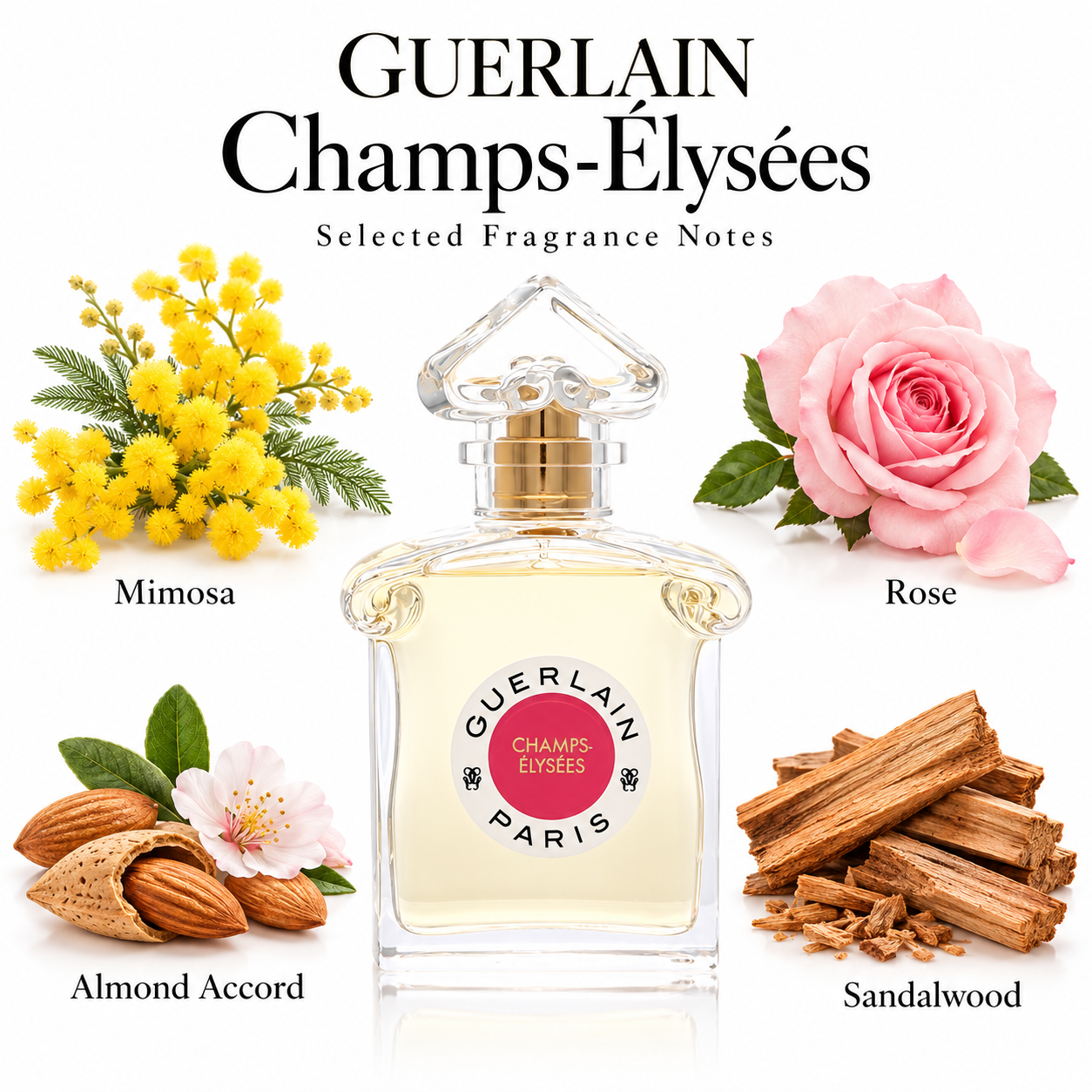 Guerlain Champs-Élysées — main product image