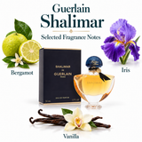 Shalimar by Guerlain 1.7 Oz Eau De Parfum Spray for Women