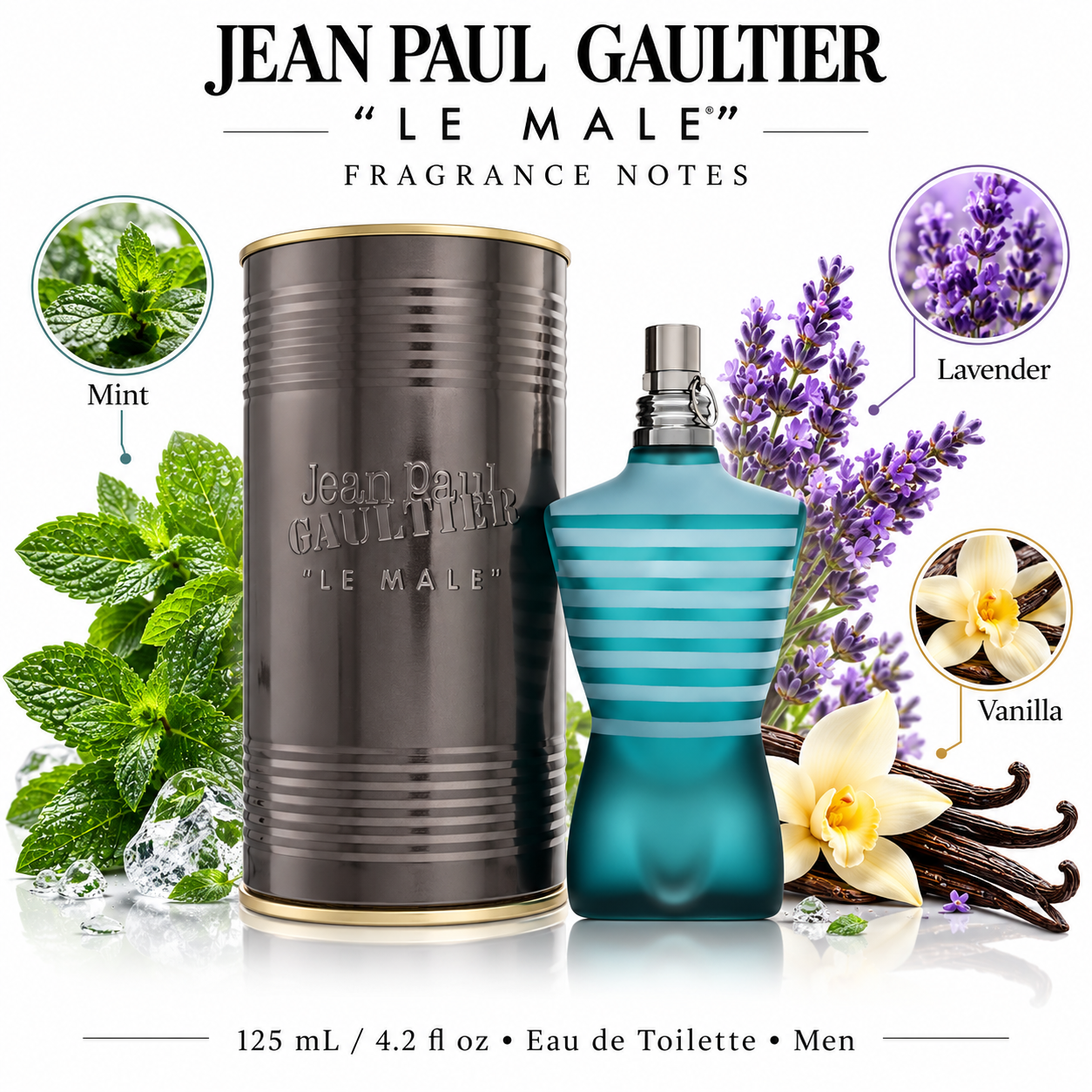 JEAN PAUL GAULTIER LE MALE — main