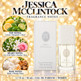Jessica Mcclintock by Jessica Mcclintock 1.7 Oz Eau De Parfum Spray for Women
