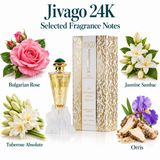 24k by Jivago 2.5 Oz Eau De Toilette Spray In Box for Women