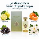 Topaz by Game Of Spades 3 Oz Parfum Spray In Box for Men