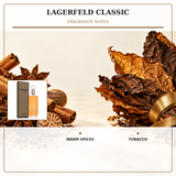 Classic by Lagerfeld 5.0 Oz Eau De Toilette Spray for Men