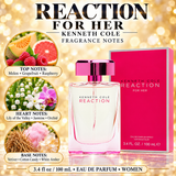 Reaction Women No Celo by Kenneth Cole 3.4 Oz Eau De Parfum Spray for Women